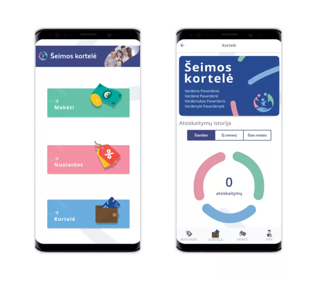 Mobile App "Family Card"