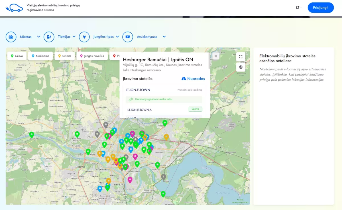 Viešųjų elektromobilių įkrovimų prieigų registravimo sistema