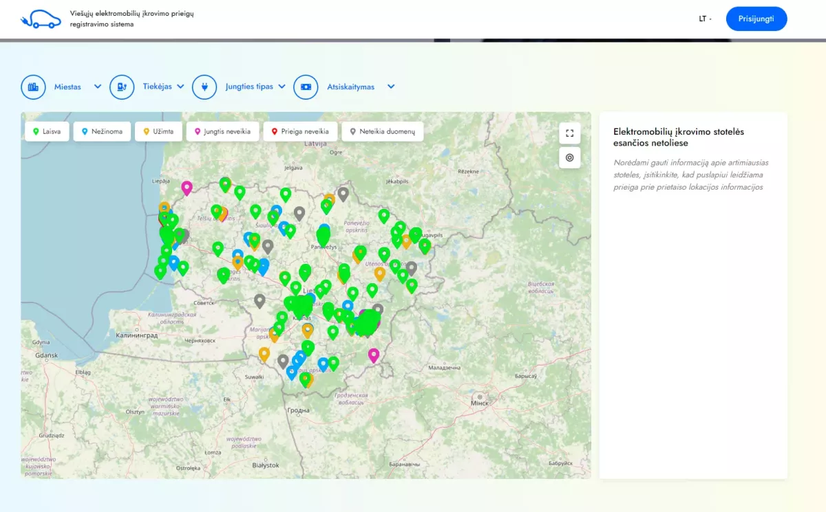 Viešųjų elektromobilių įkrovimų prieigų registravimo sistema