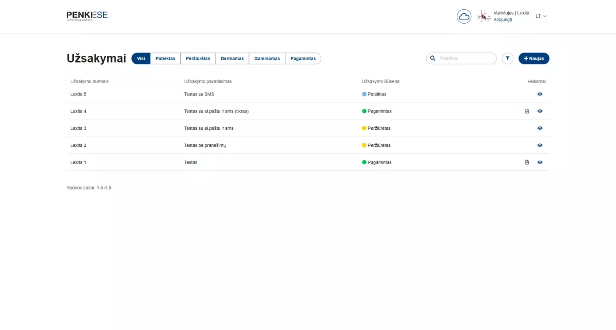 Verslo valdymo sistema „Penkiese“