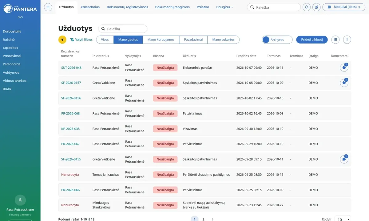 DVS dashboard: invoices, requests and contracts awaiting approval