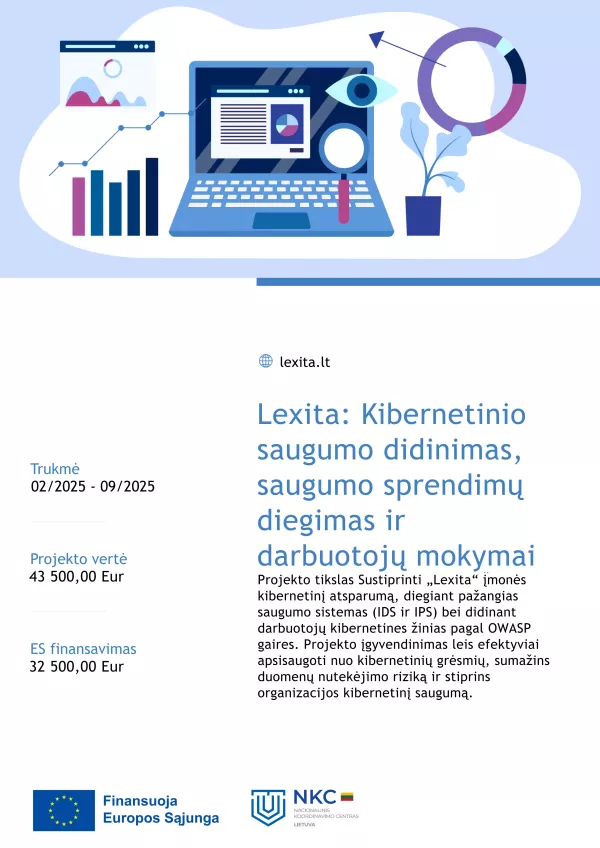 Lexita – Kibernetinio saugumo didinimas, saugumo sprendimų diegimas ir darbuotojų mokymai