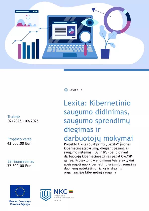 Lexita – Kibernetinio saugumo didinimas, saugumo sprendimų diegimas ir darbuotojų mokymai