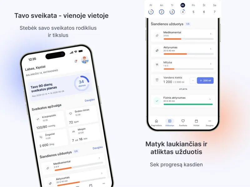 Pacientų sveikatos stebėjimosistema „Mano Ritmas“