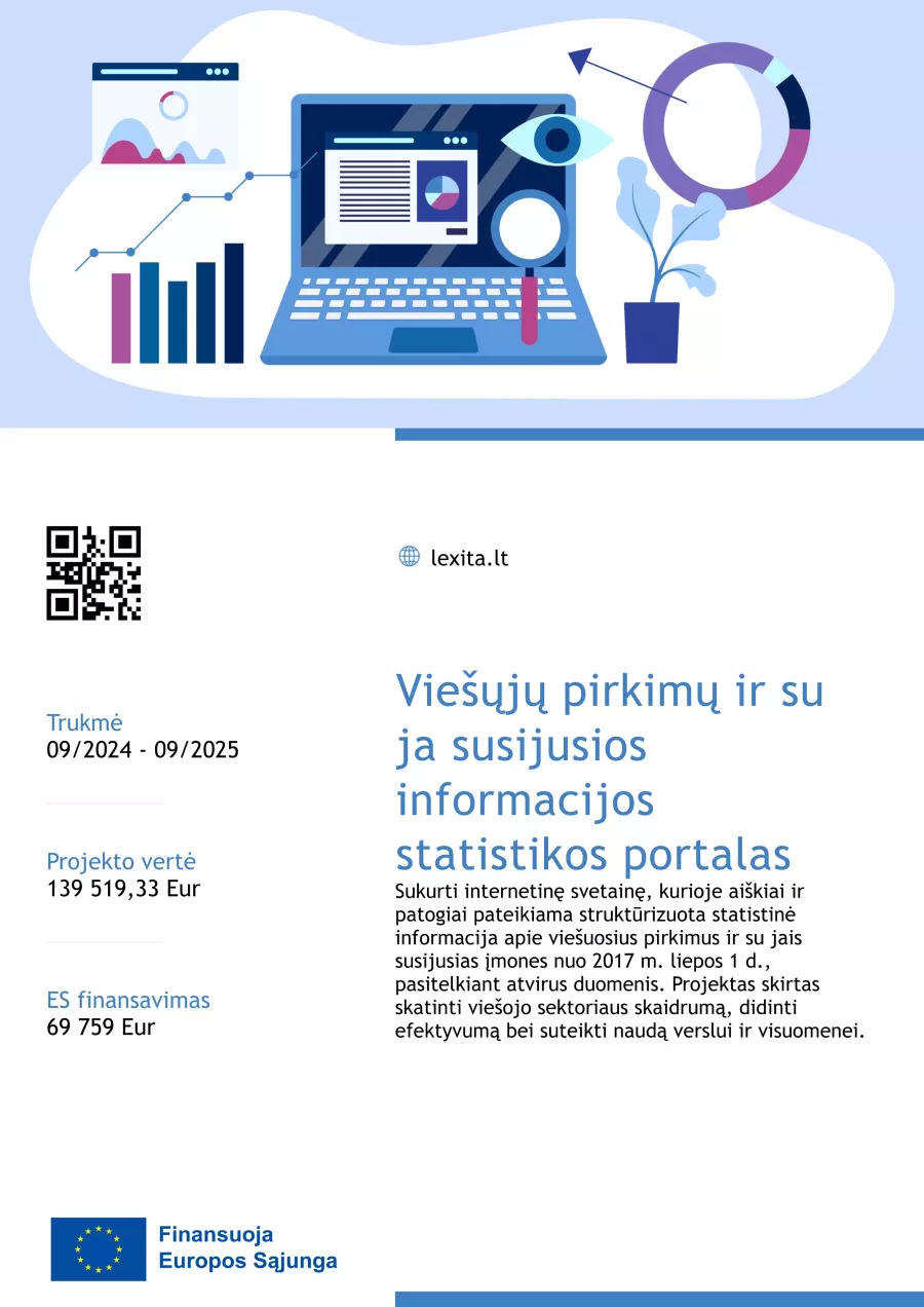 Įgyvendiname ES projektą „Viešųjų pirkimų ir su ja susijusios informacijos statistikos portalas“